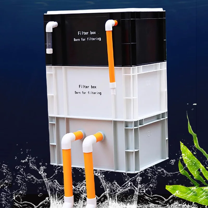 Hang-on filters aquariums omze - Aquarium Fish In Pond recensie en prijs
