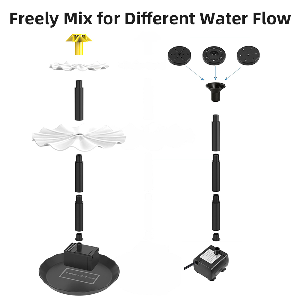Zonne-Energie Fonteinpomp Voor - Aquarium Fish Accessories recensie en prijs