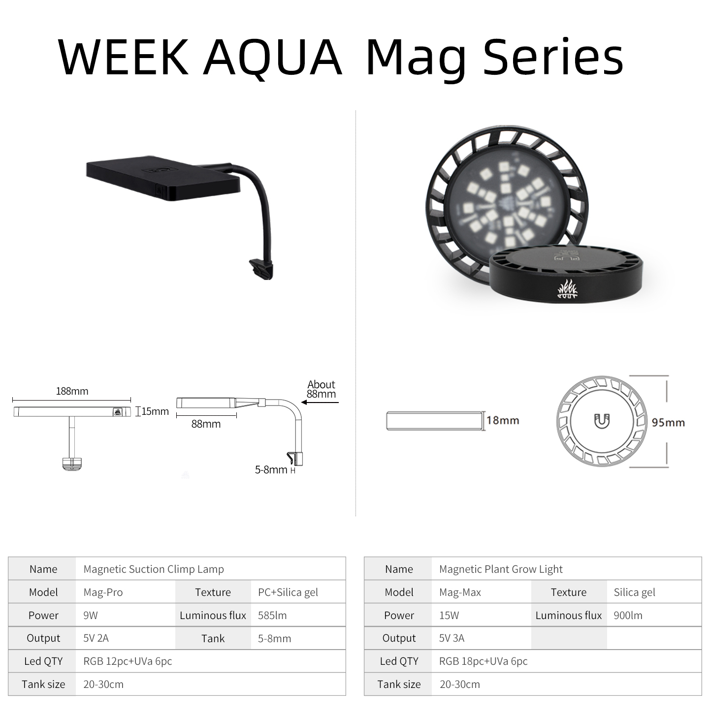 WEEK AQUA Mag Pro Mag Max Nano - Aquarium Fish App recensie en prijs