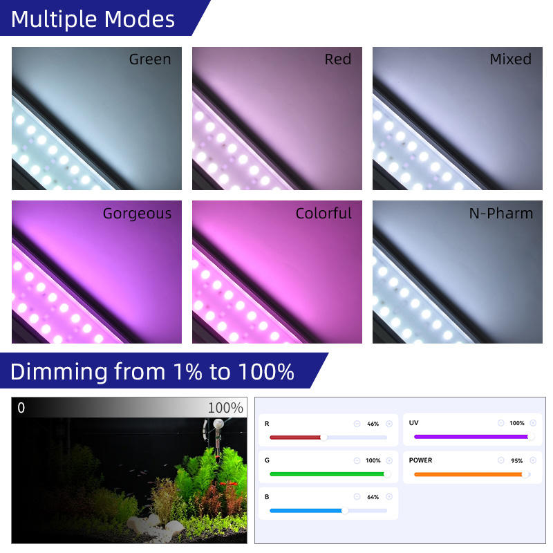 Week Aqua M Series RGB+UV Wate - Aquarium Fish App recensie en prijs