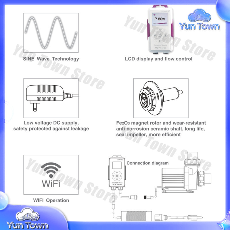MDP Serie WiFi Aquarium Waterp - Aquarium Fish App recensie en prijs