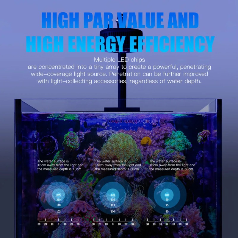 AAAA7S III Full Spectrum WiFi  - Aquarium Fish App recensie en prijs